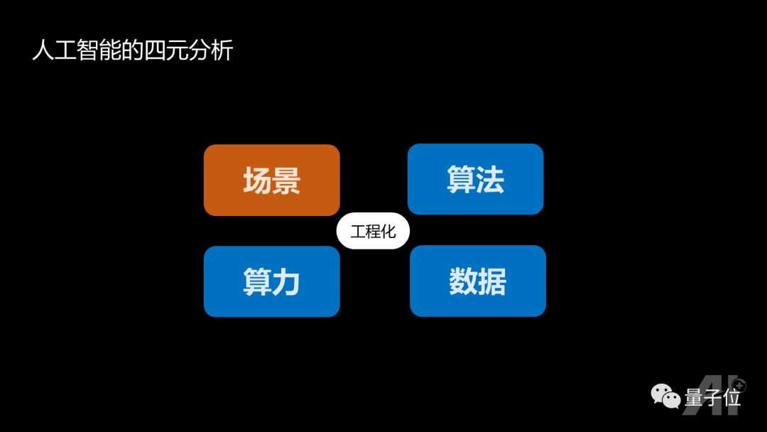 训练器的使用方法_360综合训练器介绍_训练器是什么