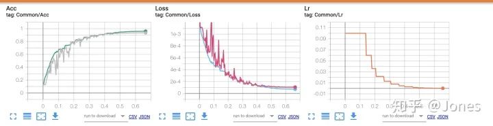 综合训练器训练计划_综合训练器总结_器材训练计划