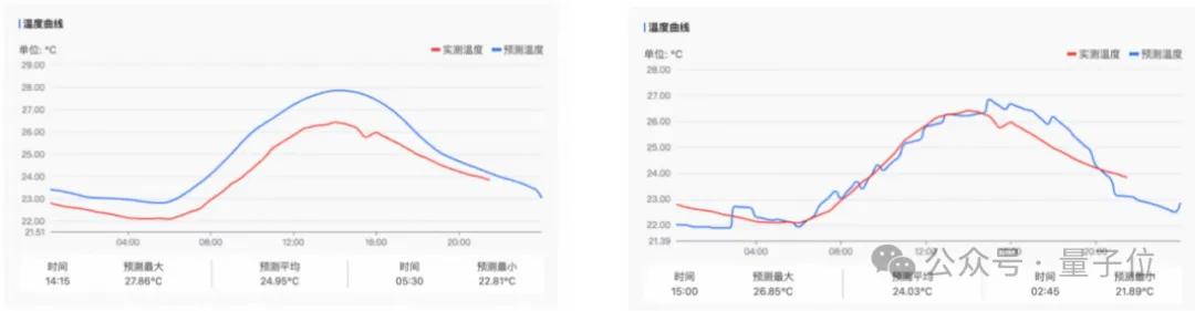 综合器械训练视频_三站综合训练器_语文综合能力训练