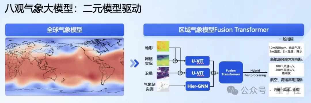 三站综合训练器_综合器械训练视频_语文综合能力训练