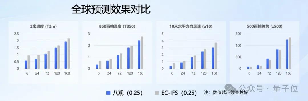 综合器械训练视频_三站综合训练器_语文综合能力训练