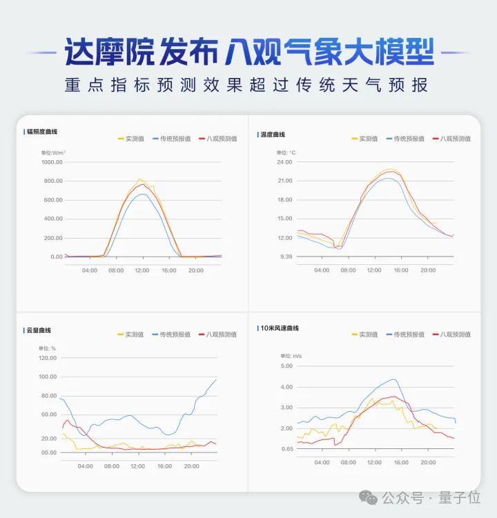 语文综合能力训练_综合器械训练视频_三站综合训练器