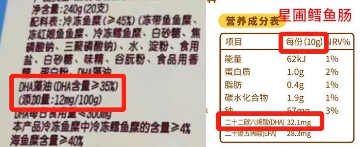 营养搭配好处_哪些食物搭配吃营养会更好_食物营养搭配的好处