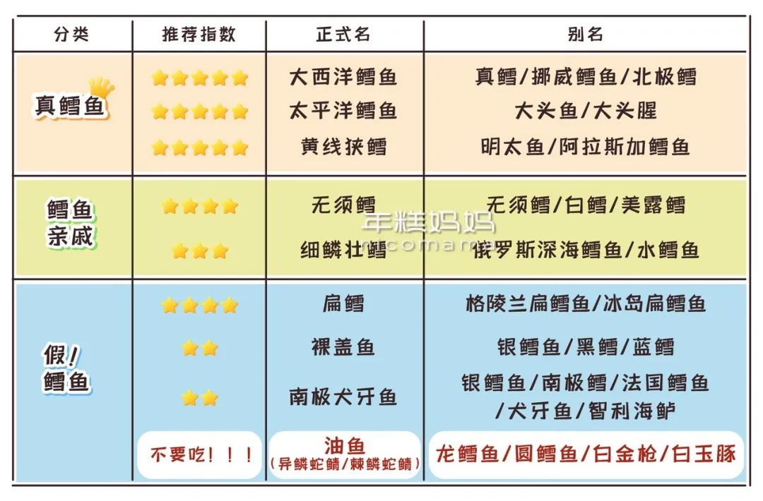 哪些食物搭配吃营养会更好_食物营养搭配的好处_营养搭配好处