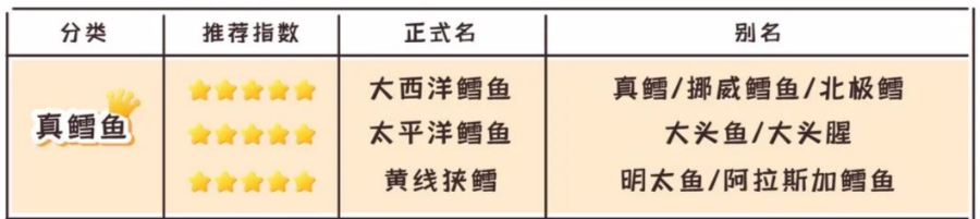 哪些食物搭配吃营养会更好_营养搭配好处_食物营养搭配的好处