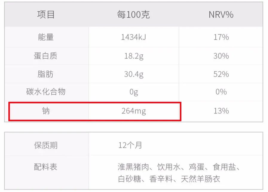 食物营养搭配的好处_营养搭配好处_哪些食物搭配吃营养会更好