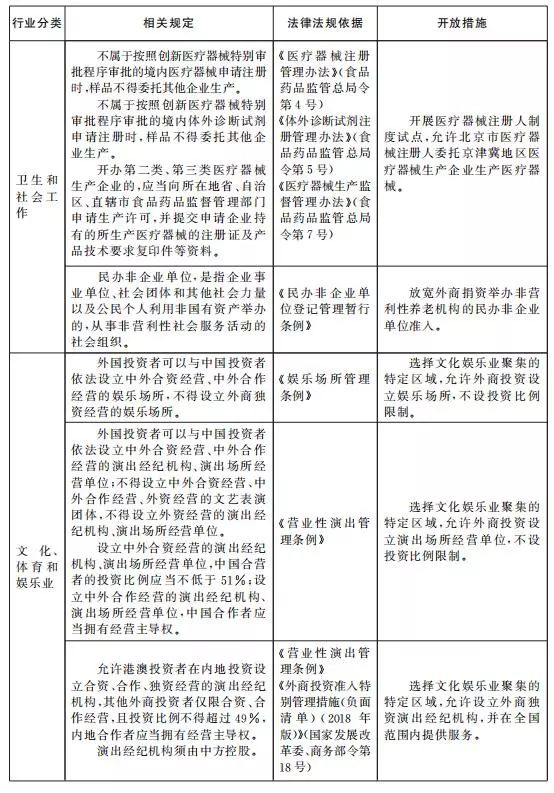 体育器材外贸出口_运动器材出口问题_器材出口运动问题有哪些