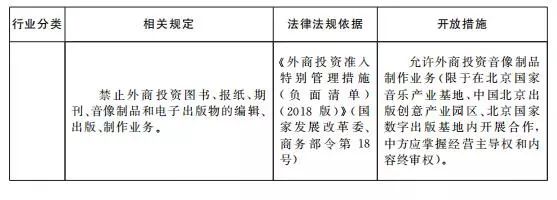 运动器材出口问题_器材出口运动问题有哪些_体育器材外贸出口