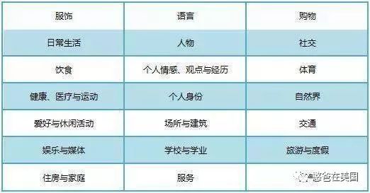 锻炼英语身体说什么_锻炼英语身体说什么好_锻炼身体英语怎么说