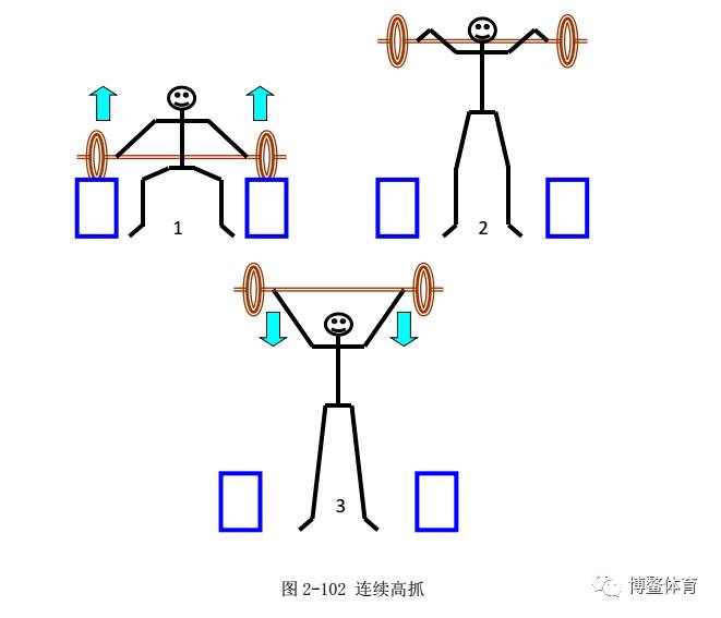 下肢拉伸训练_下肢拉伸运动怎么做_下肢拉的力量训练方法