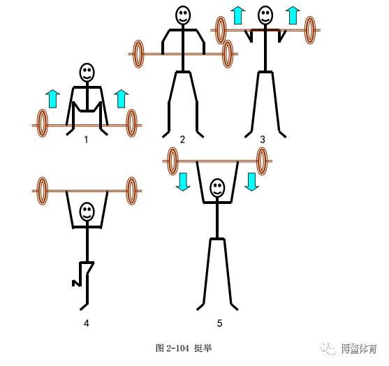 下肢拉的力量训练方法_下肢拉伸运动怎么做_下肢拉伸训练