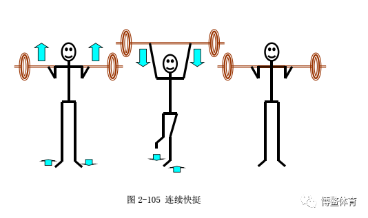 下肢拉的力量训练方法_下肢拉伸运动怎么做_下肢拉伸训练