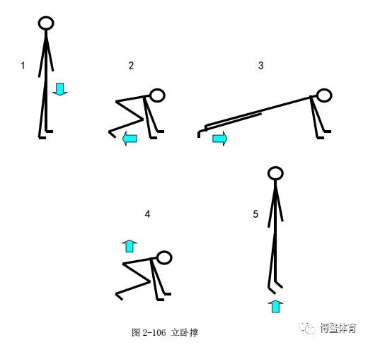 下肢拉的力量训练方法_下肢拉伸训练_下肢拉伸运动怎么做