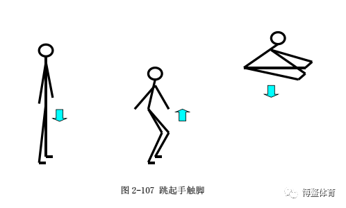 下肢拉的力量训练方法_下肢拉伸训练_下肢拉伸运动怎么做