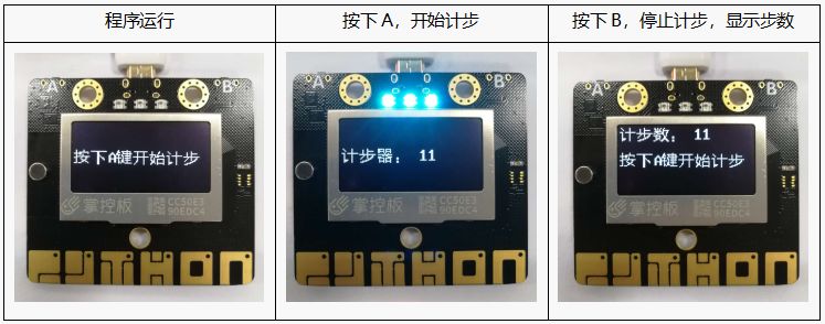 计步器用什么软件_计步器软件哪个好用_计步器软件推荐