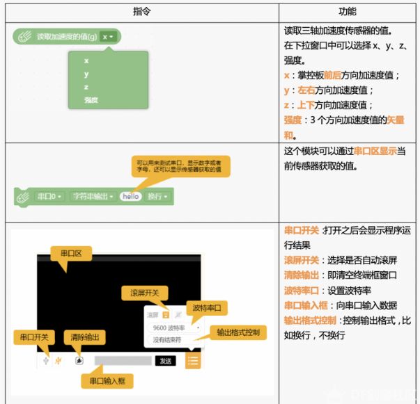 计步器软件哪个好用_计步器用什么软件_计步器软件推荐