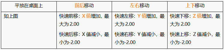 计步器用什么软件_计步器软件推荐_计步器软件哪个好用