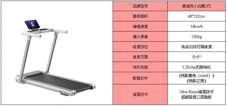 牌子减震跑步机好用吗_跑步机 减震什么牌子好_牌子减震跑步机好用吗知乎