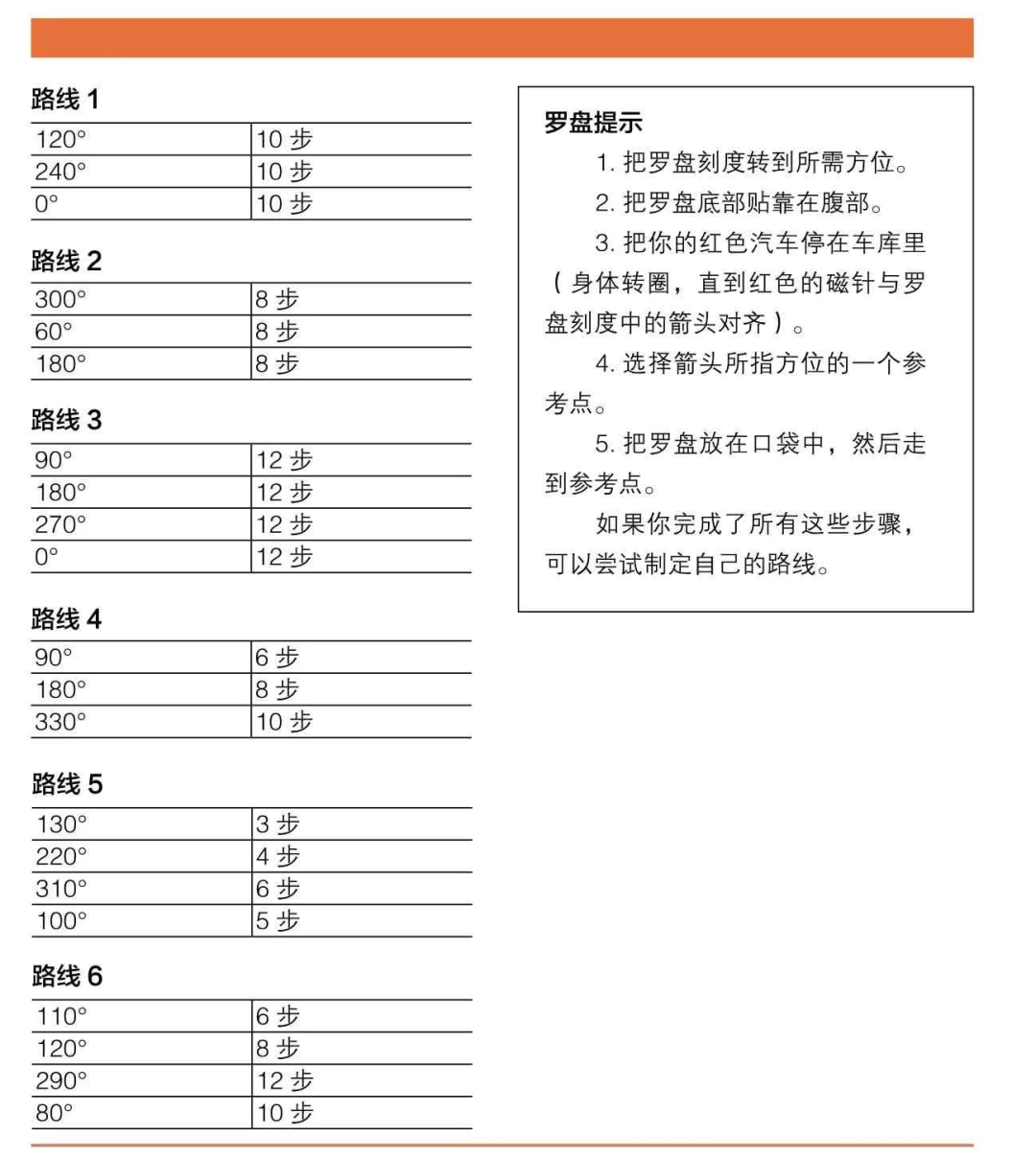 视频椅健身方法使用教程_视频椅健身方法使用说明_健身椅使用方法视频