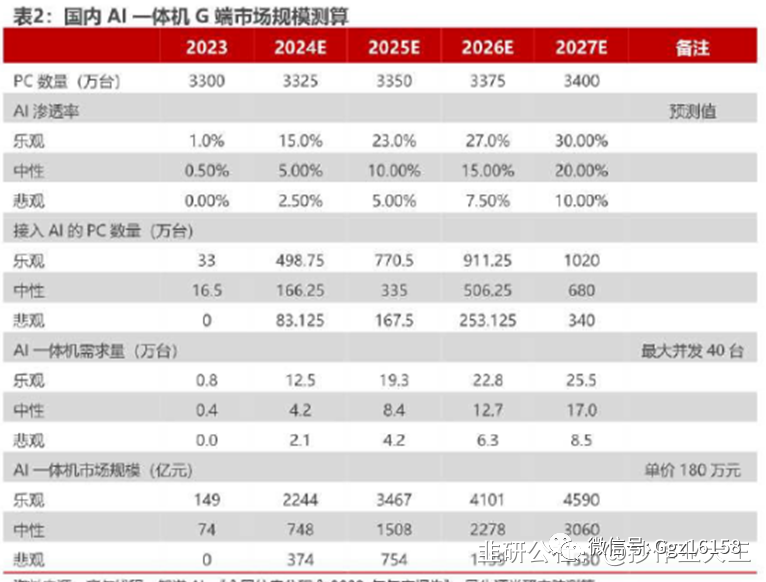 万年青综合训练器_综合训练器锻炼视频教程_综合训练器动作