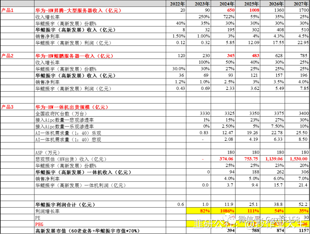 综合训练器锻炼视频教程_综合训练器动作_万年青综合训练器