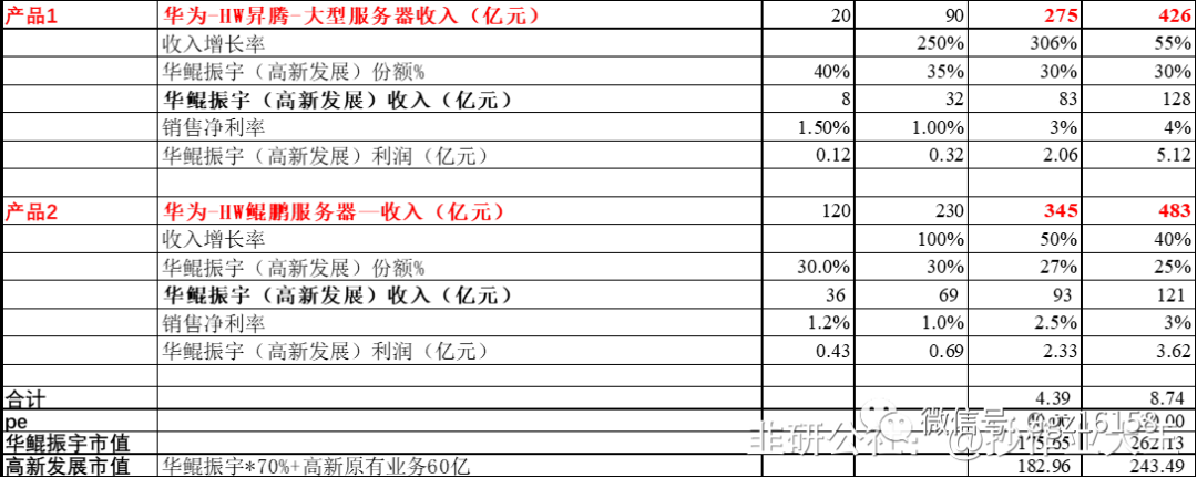 万年青综合训练器_综合训练器锻炼视频教程_综合训练器动作