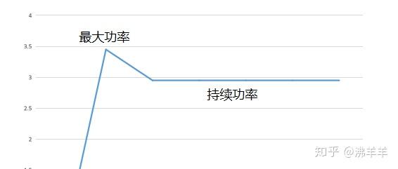 问鼎app官网下载安装 跑步机该怎么选？什么牌子的跑步机性价比最高？舒华跑步机、爱康跑步机还是锐步跑步机？一文带你全面了解跑步机该怎么选？