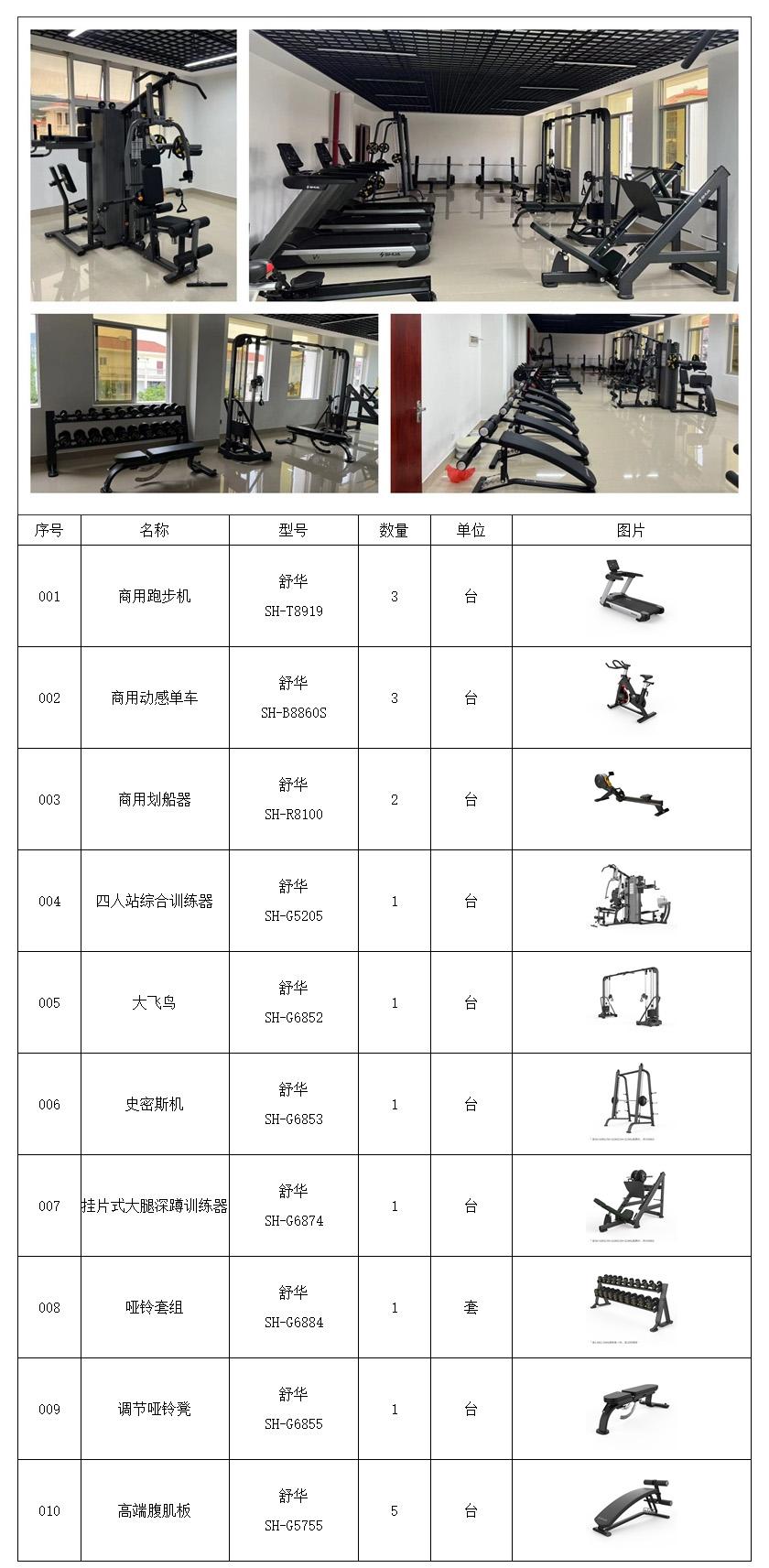 训练器视频_综合训练器使用方法_训练器的使用方法