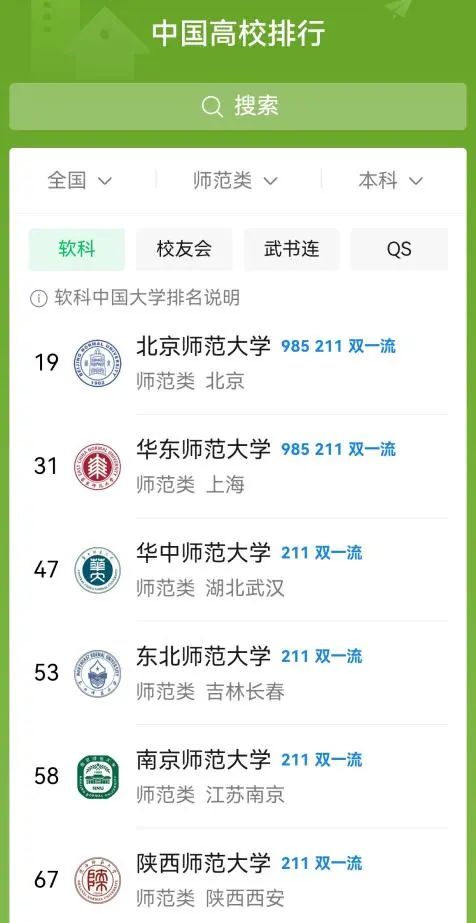 佳木斯大学是211学校吗_佳木斯大学是211吗_佳木斯大学是211或985吗