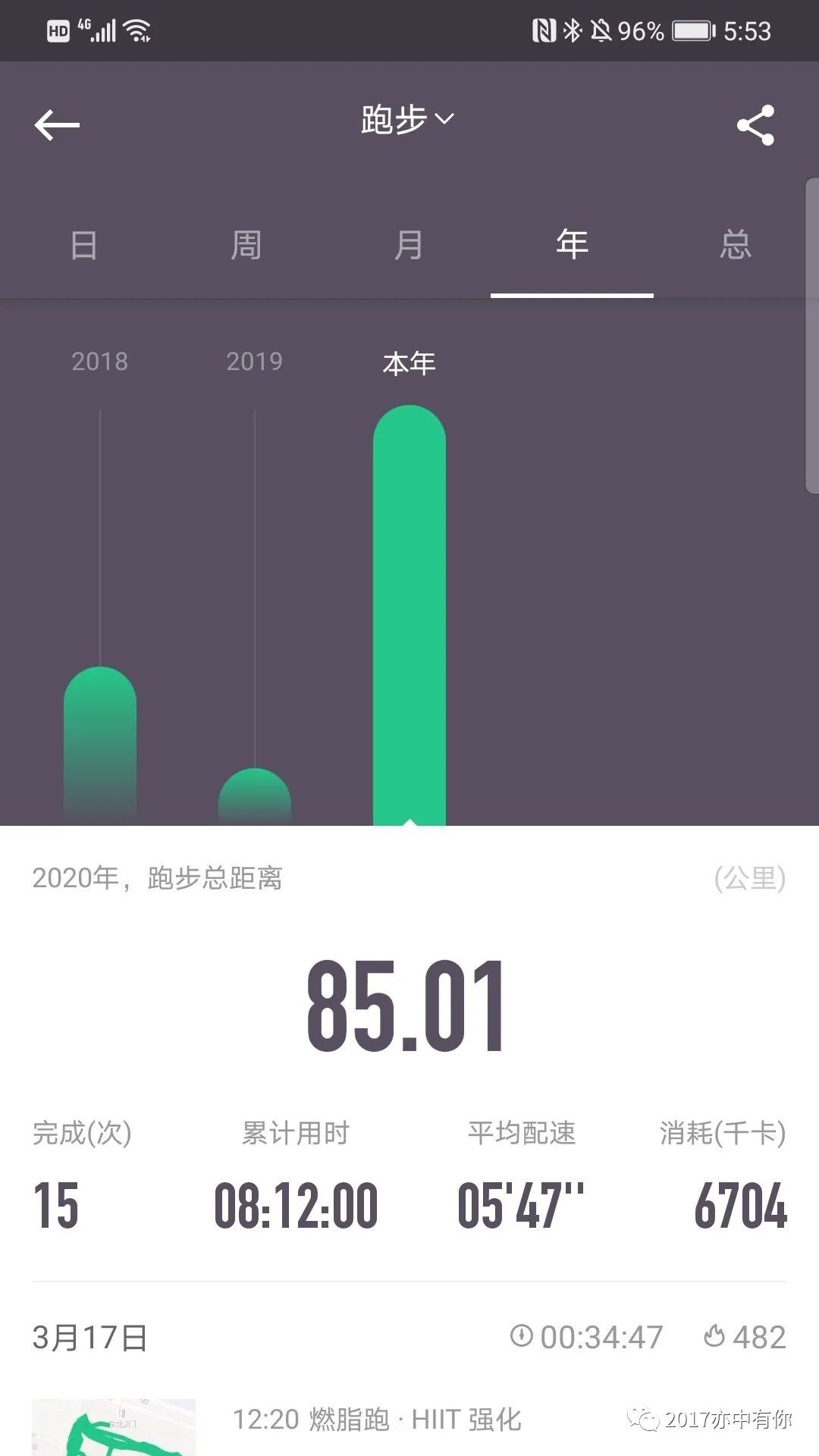 健身手套紧的好处_锻炼手套_手套太紧会怎么样