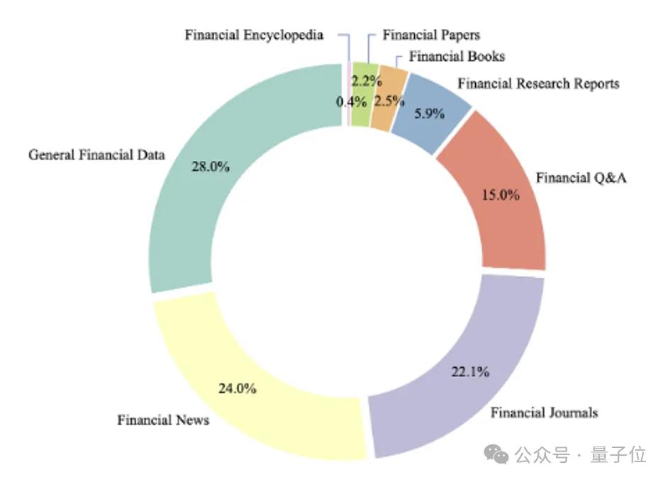 综合训练器安装视频教程_360综合训练器_训练器的使用方法