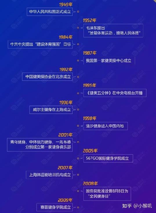 买哑铃送的手套和套怎么戴_哑铃手套的正确戴法图_唐力龙哑铃健身手套