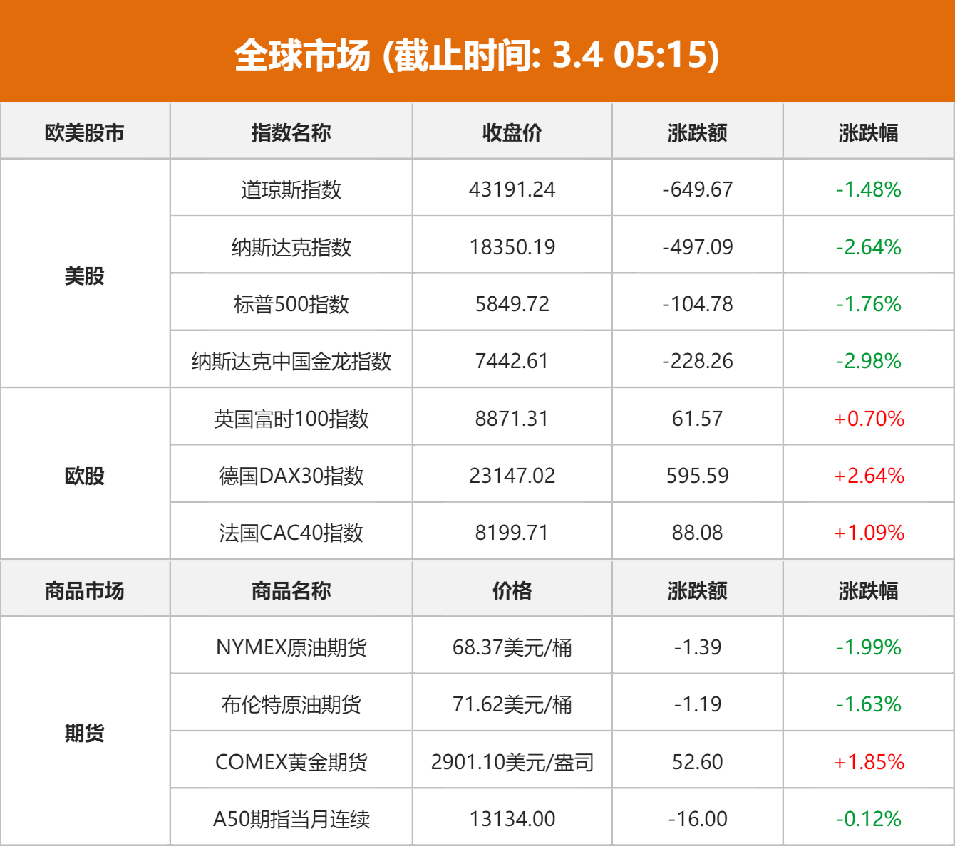 综合训练器动作_综合训练器哪个好_综合训练器训练教程