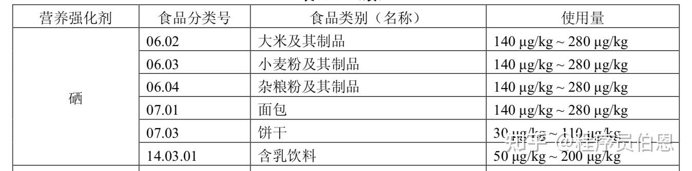 四季代餐果冻会拉肚子吗_四季代餐果冻最多吃几天_四季代餐果冻能减肥吗