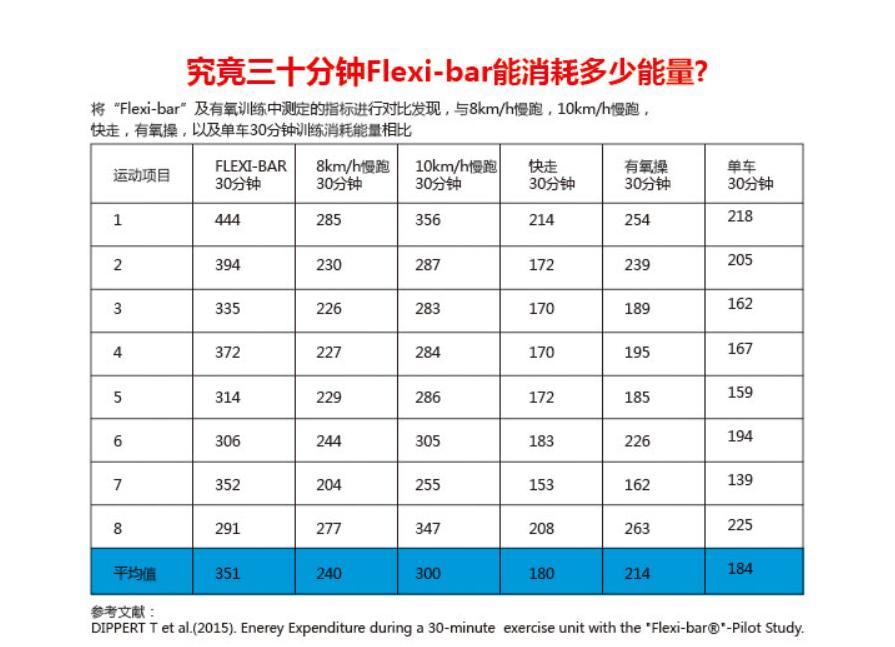 器械瘦肚子_瘦肚子的减肥器材_肚子减肥器械