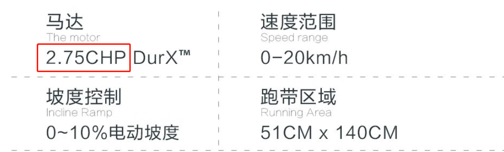 家用跑步机质量排名十大跑步机_十大家用跑步机品牌排行榜_1千以内家用跑步机质量排名