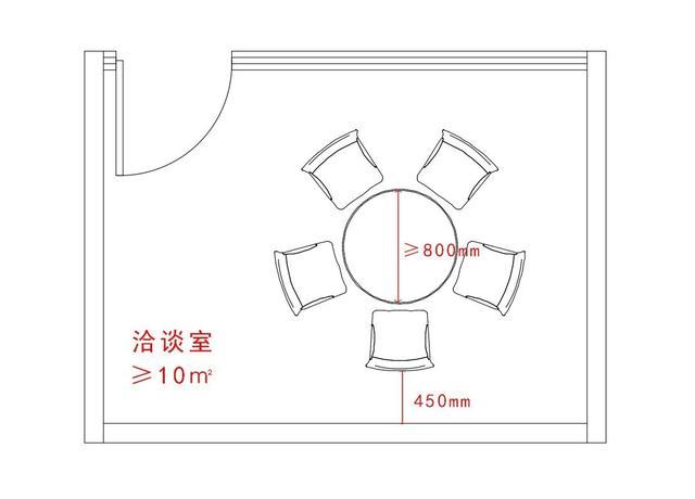 办公室标准规范手册 - 有设计