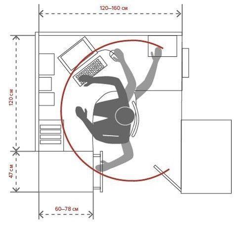 办公室标准规范手册 - 有设计