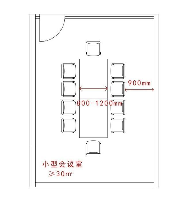 办公室标准规范手册 - 有设计