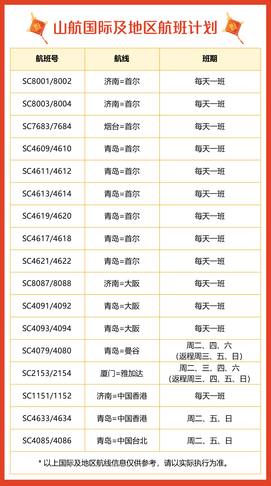 烟台到佳木斯特价机票_烟台到佳木斯机票查询_佳木斯到烟台机票